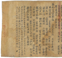 · Manuscrito pergamino · Manuscrito pergamino